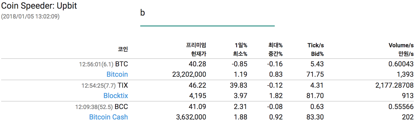 스크린샷 2018-01-05 오후 1.02.24.png