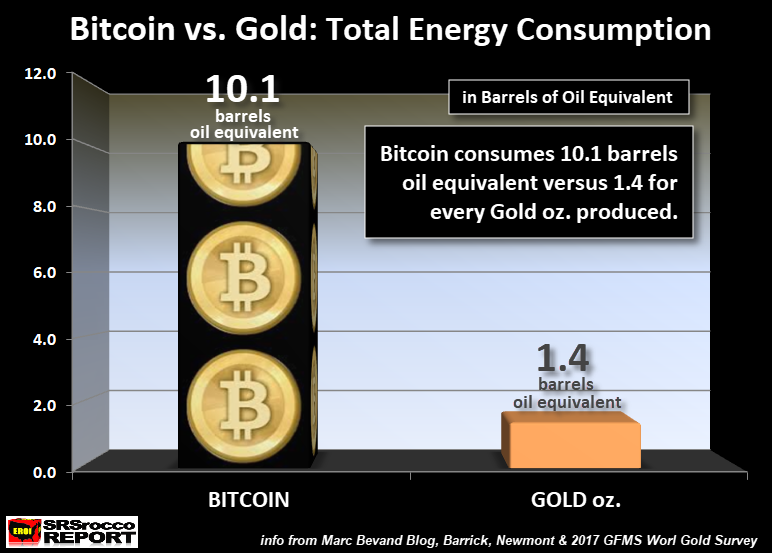 Segwit1x5.png