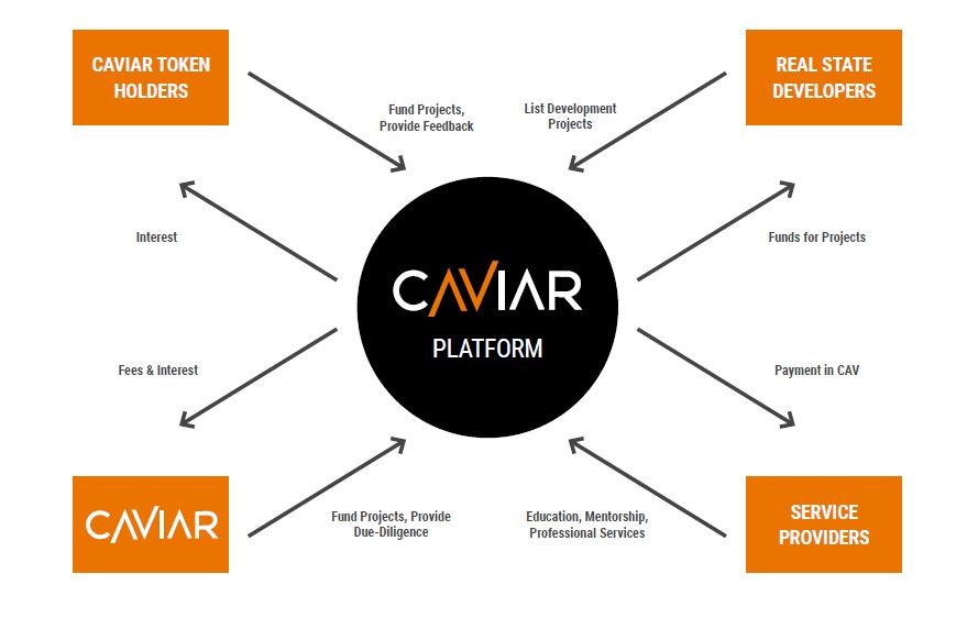 Caviar3.jpg