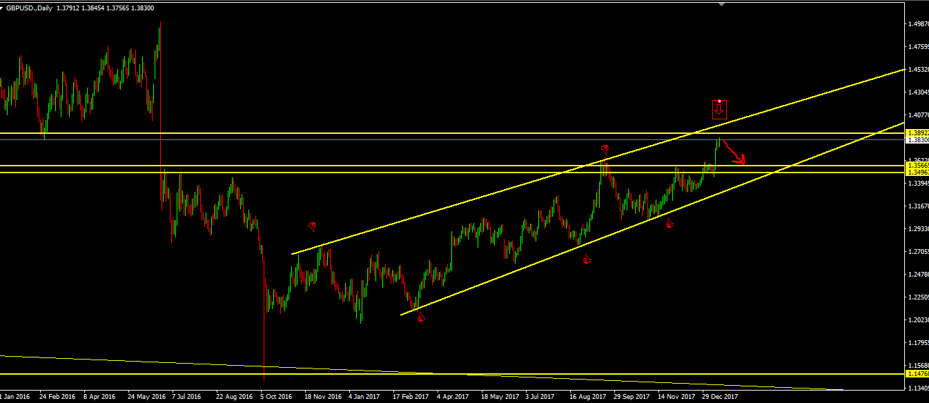 17-1GBPUSD.PNG