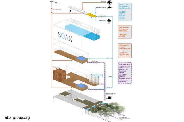 Diagrama de las instalaciones.jpg