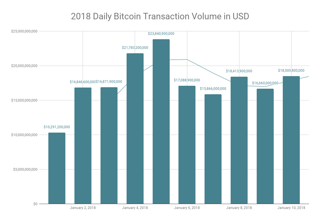 chart.png