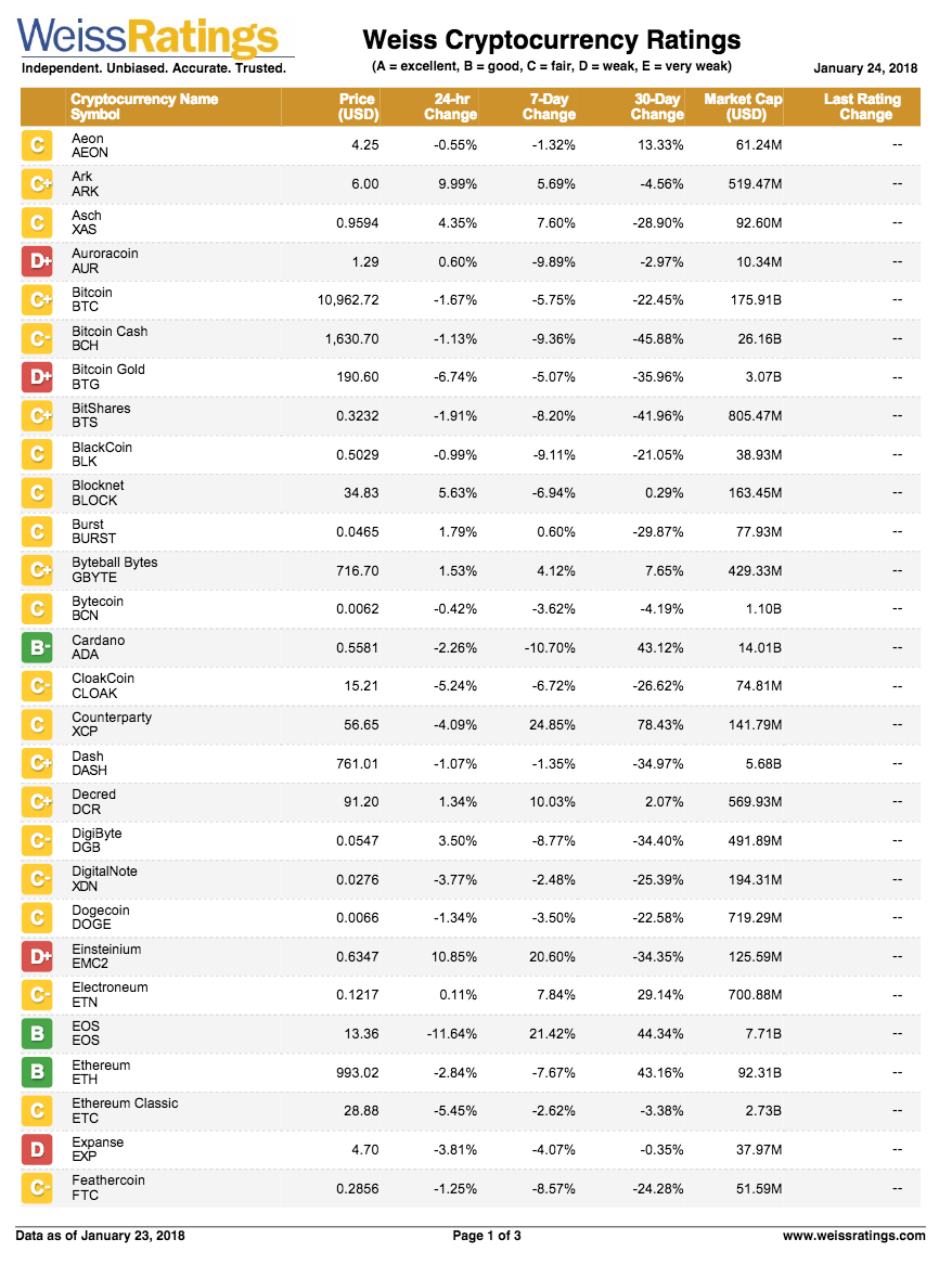 Screen Shot 2018-01-24 at 8.30.58 AM.png