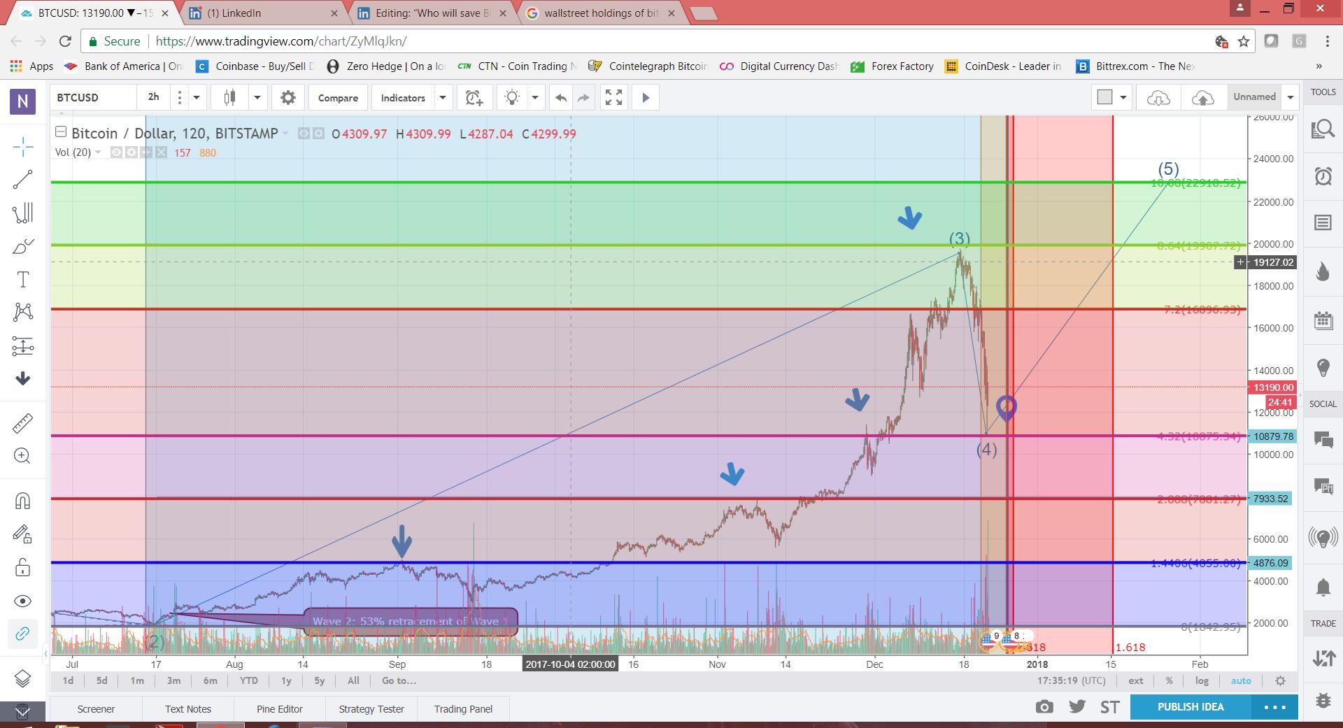 bitcoin 122217 1.JPG