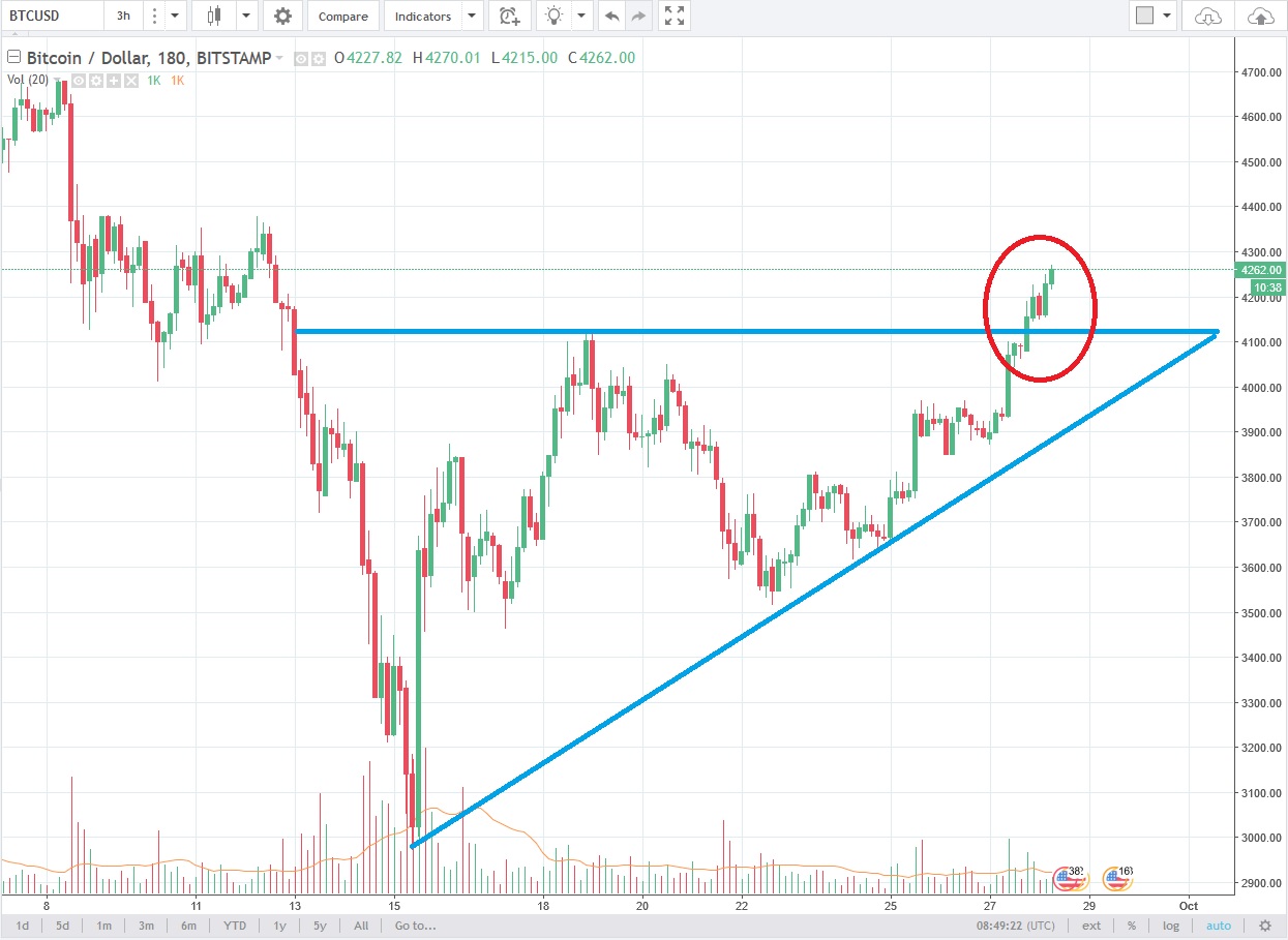 BTCUSD1.jpg