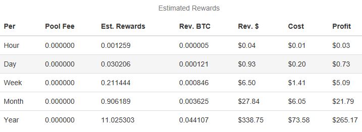 bitcorereward.JPG