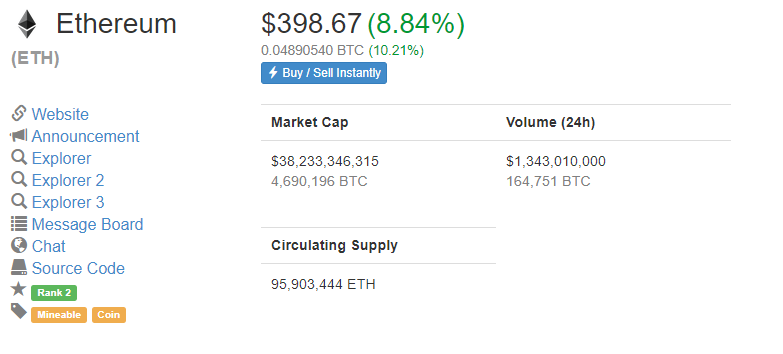 Ethereum-price-2311.png