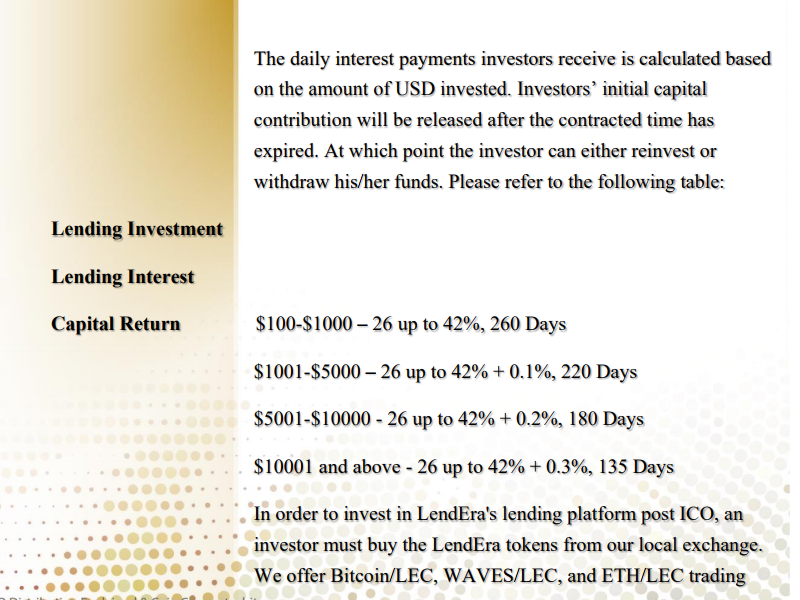 lendera lending rates.png