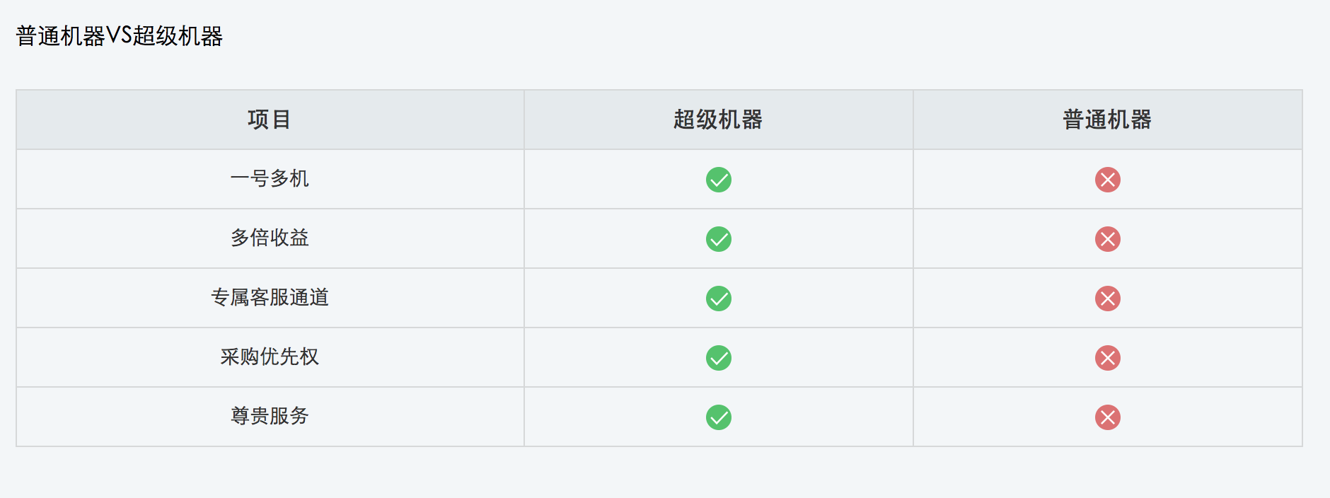 Screen Shot 2017-11-27 at 08.13.19.png