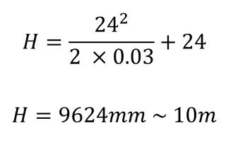 formula-hyperfocal-computed.png