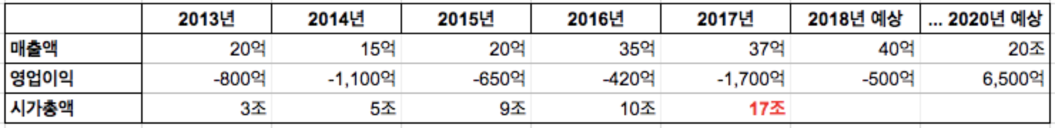 스크린샷 2018-04-04 오후 6.52.46.png