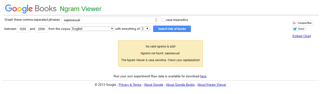 nGram-Viewer-English-sapiosexual-1500-2008.png