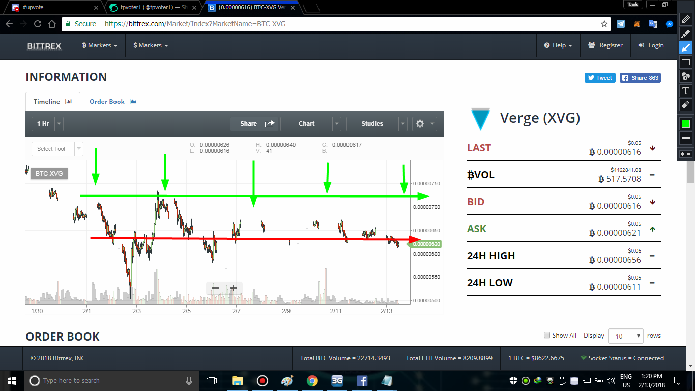 xvg.png