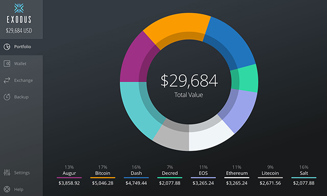 exodus-ether-wallet.jpg