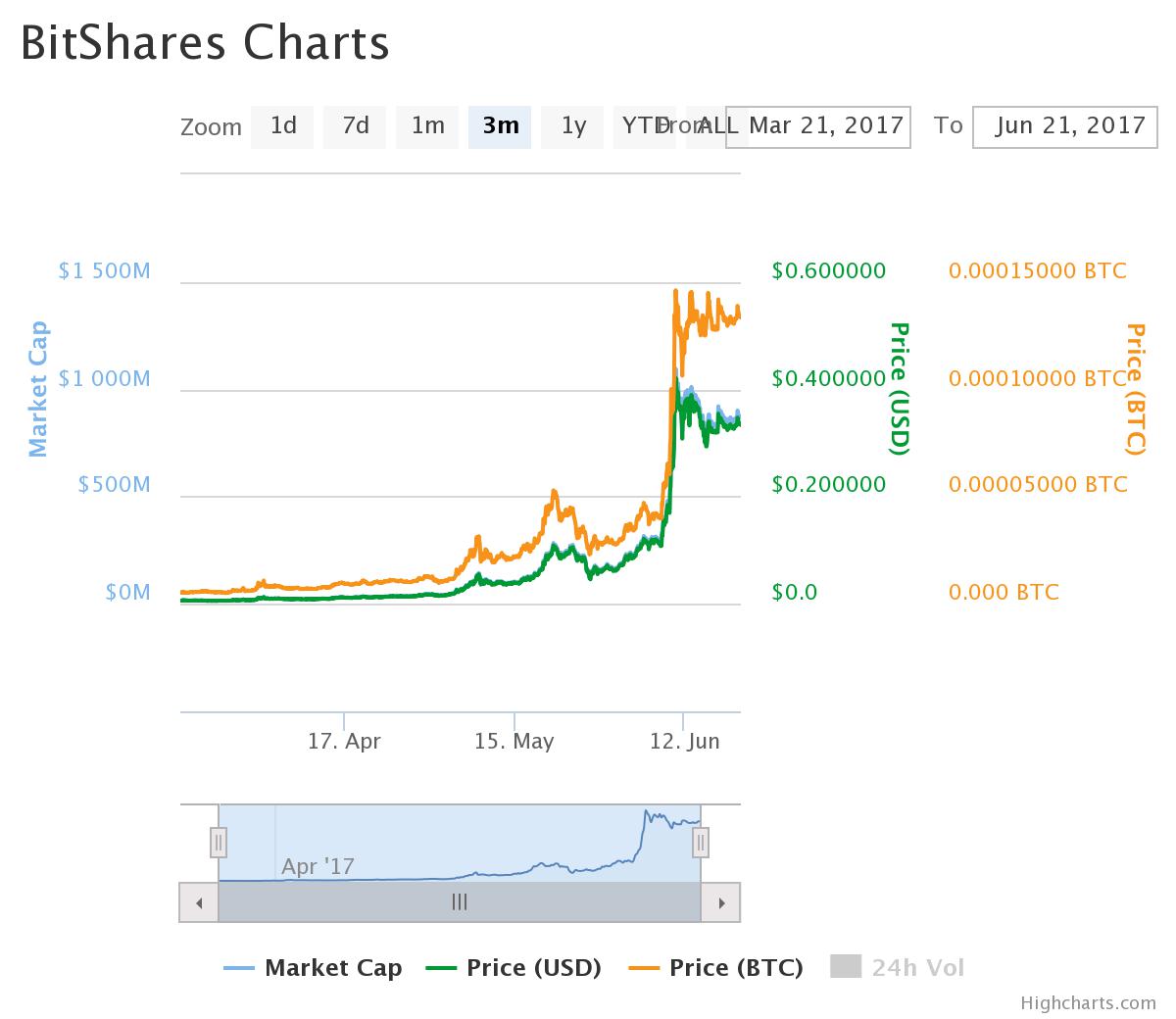 chart (16).jpeg