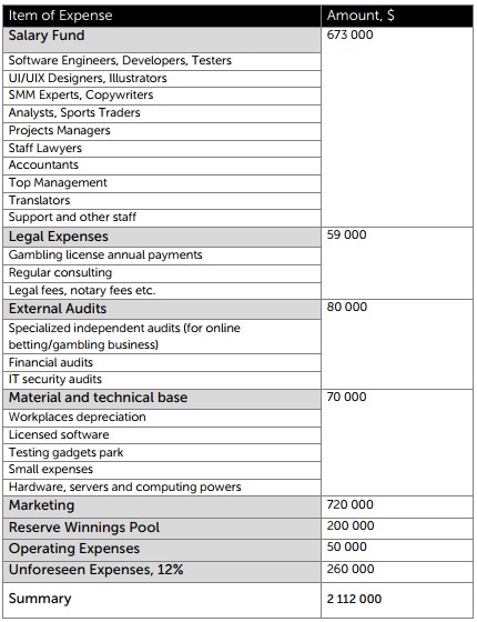 annual budget.jpg