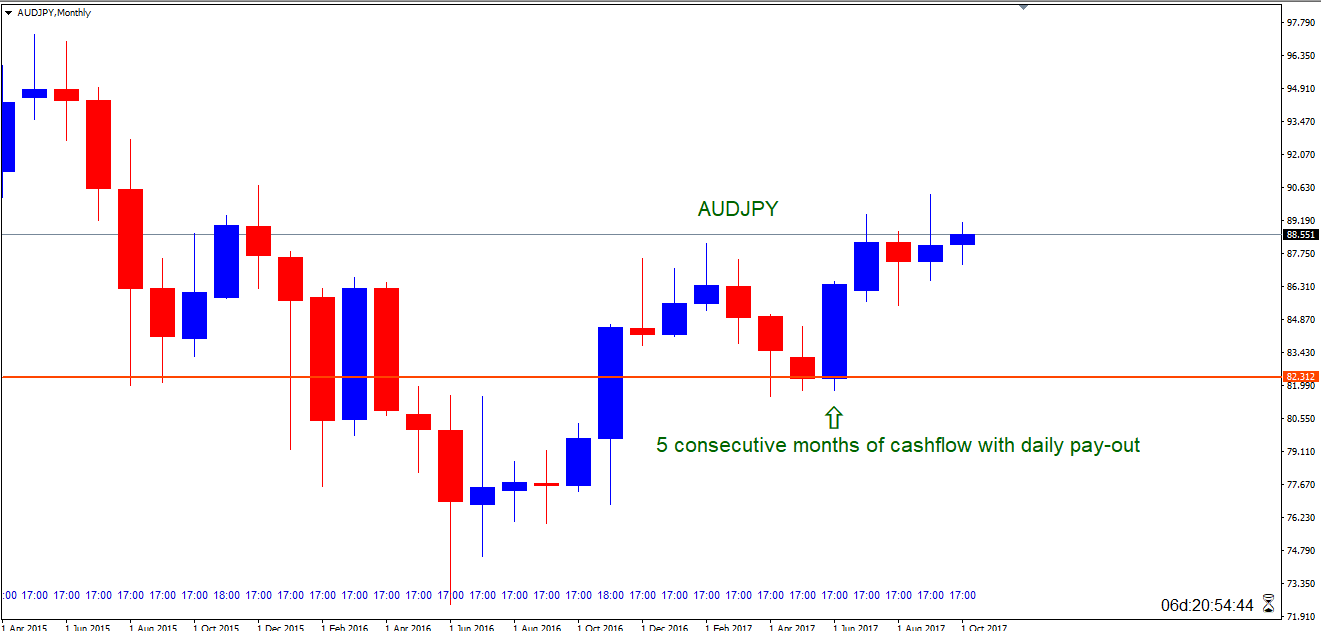 aud jpy.png