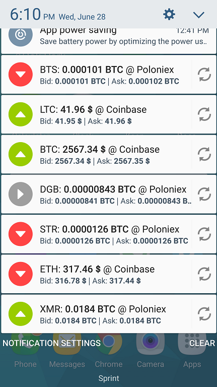 Get Bitcoin And Other Cryptocoin Price Alerts To Your Smart Phone - 