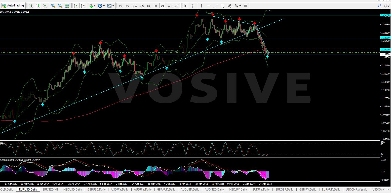 eurusd.jpg