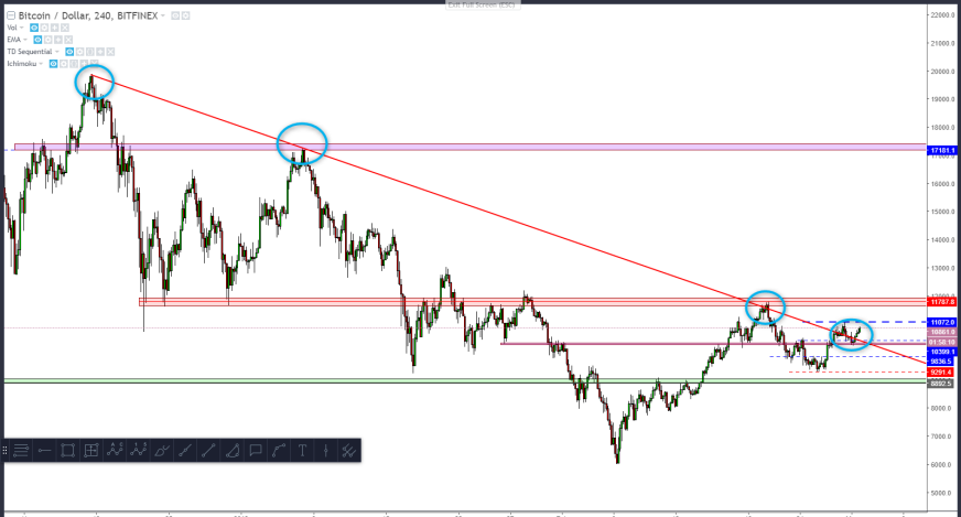 bitcoin update2.png