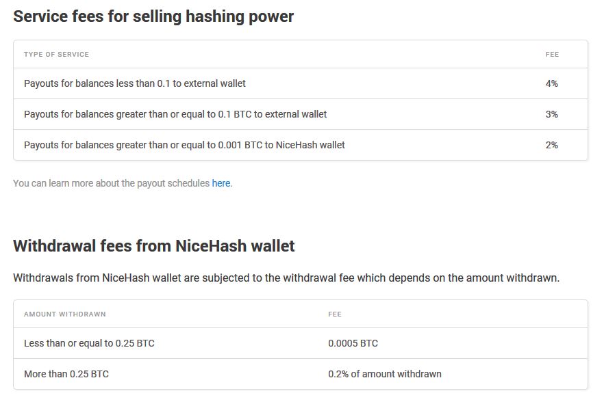 Fees.JPG