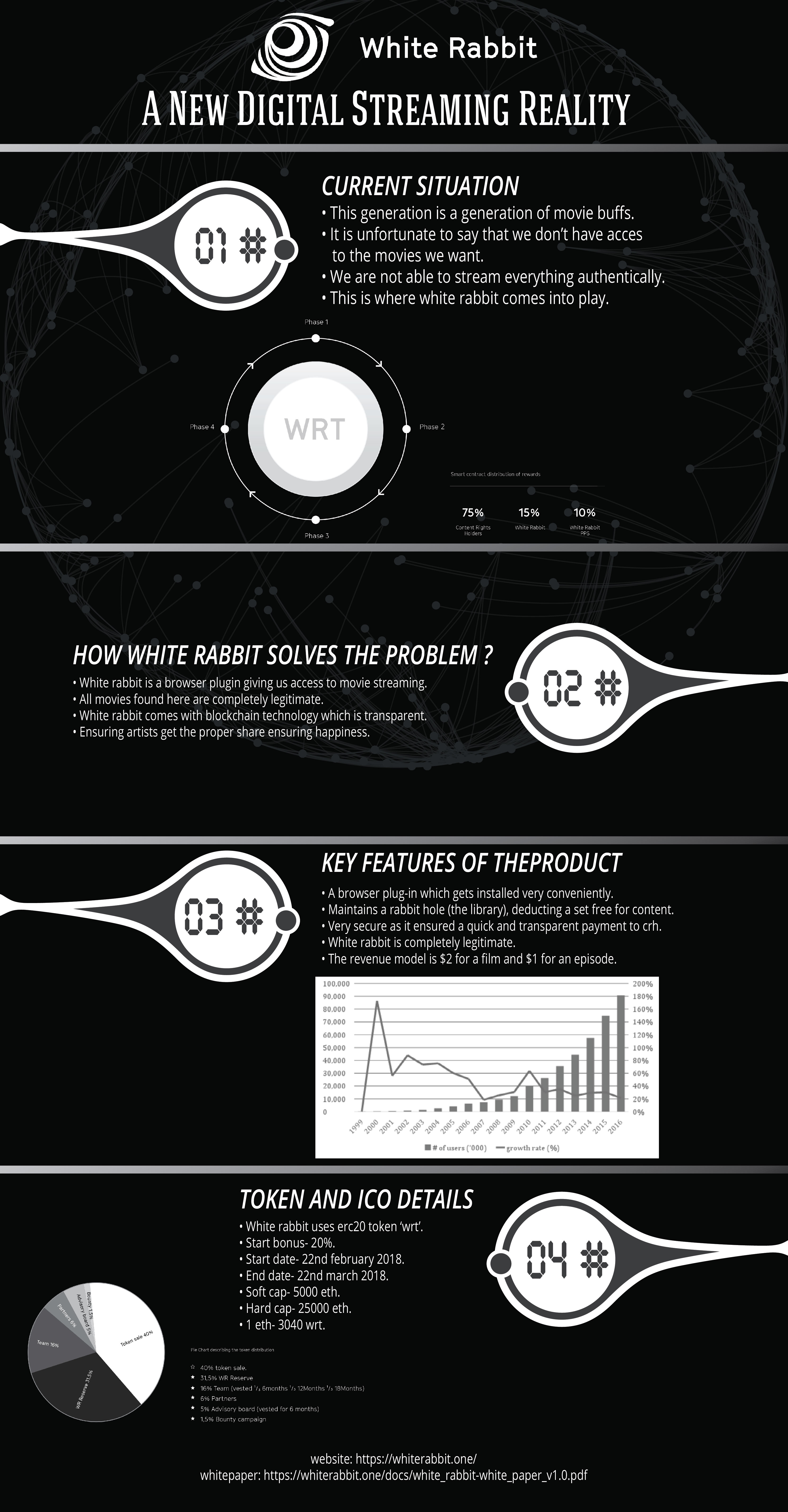 white rabbit-01.jpg