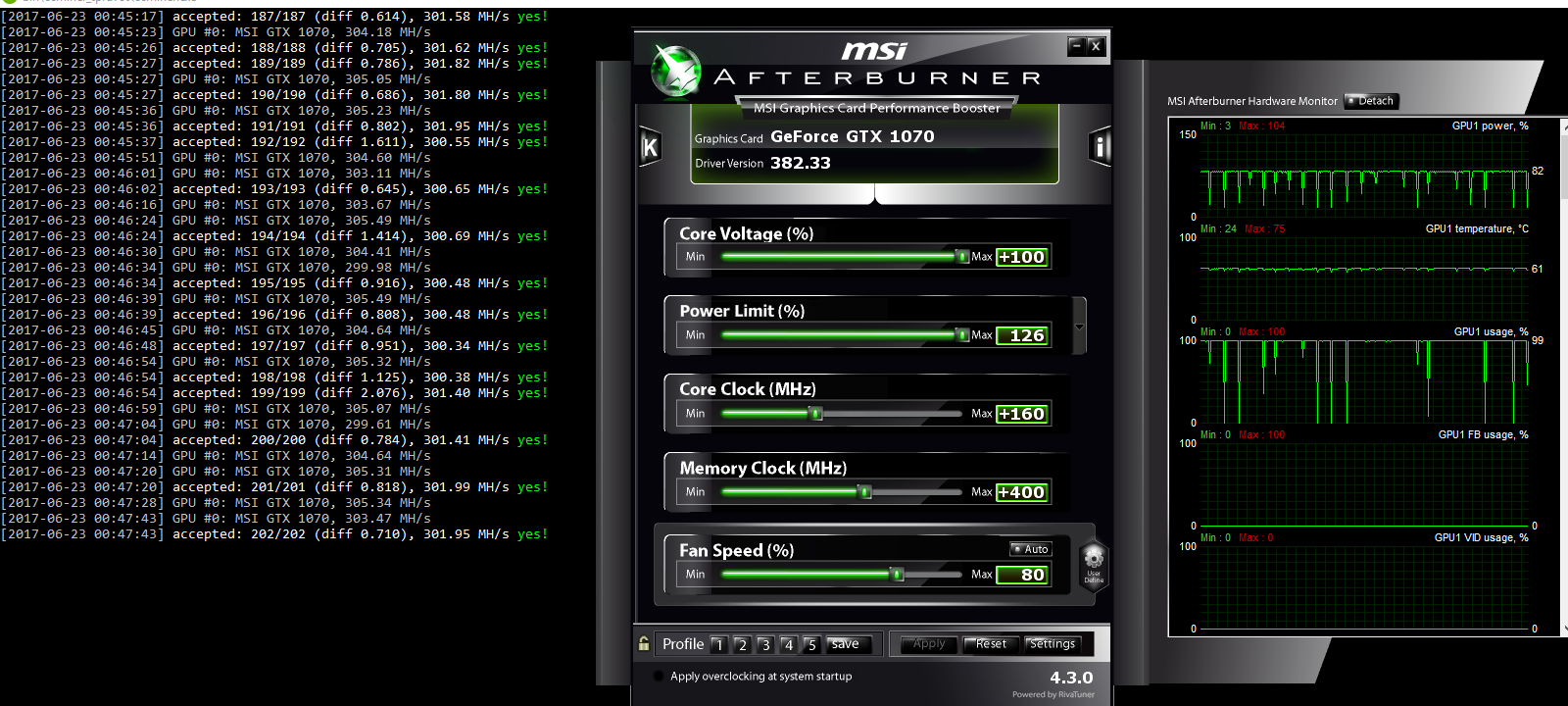 Windows gpu. 1070 Ti MSI Afterburner. GTX 1070 MSI Afterburner. Разгон 1070 MSI Afterburner. MSI Afterburner майнинг 3060 ti.