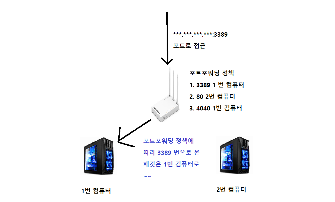 제목 없음.png