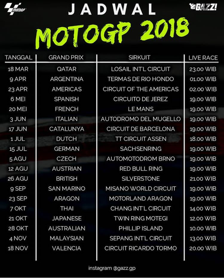 Jadwal Moto GP 2018 — Steemit
