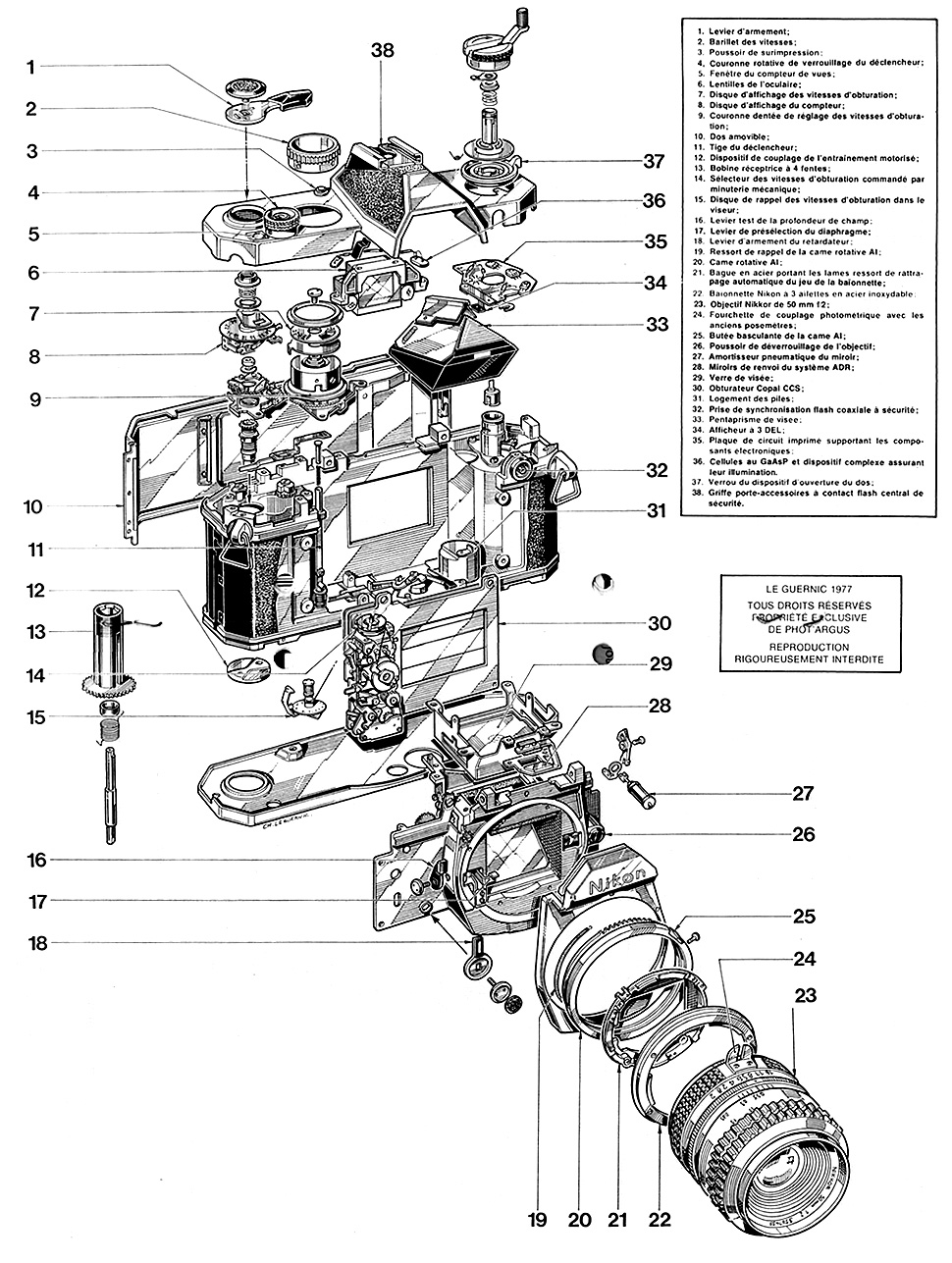 nikon-fm-blowup.jpg