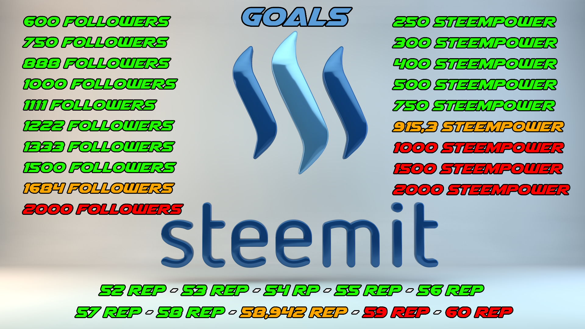 Steemit_Goals.png