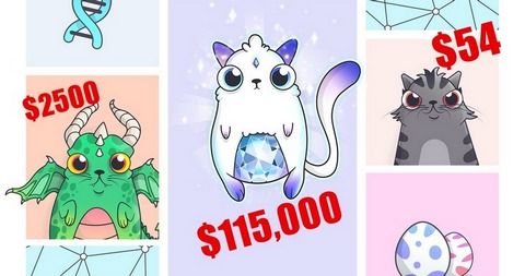 CryptoKitties Image