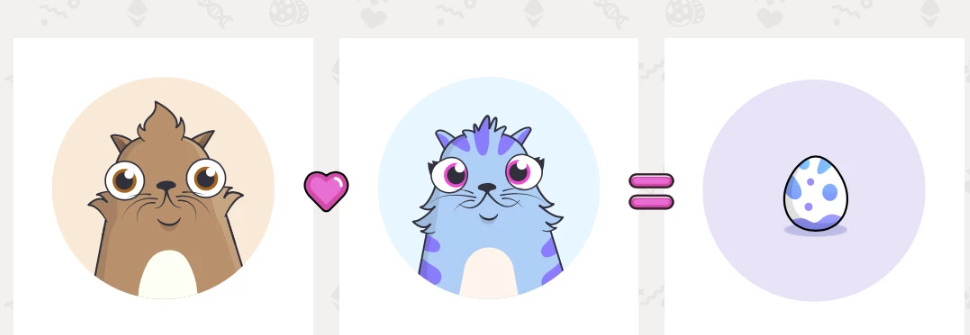 Cryptokitties.PNG