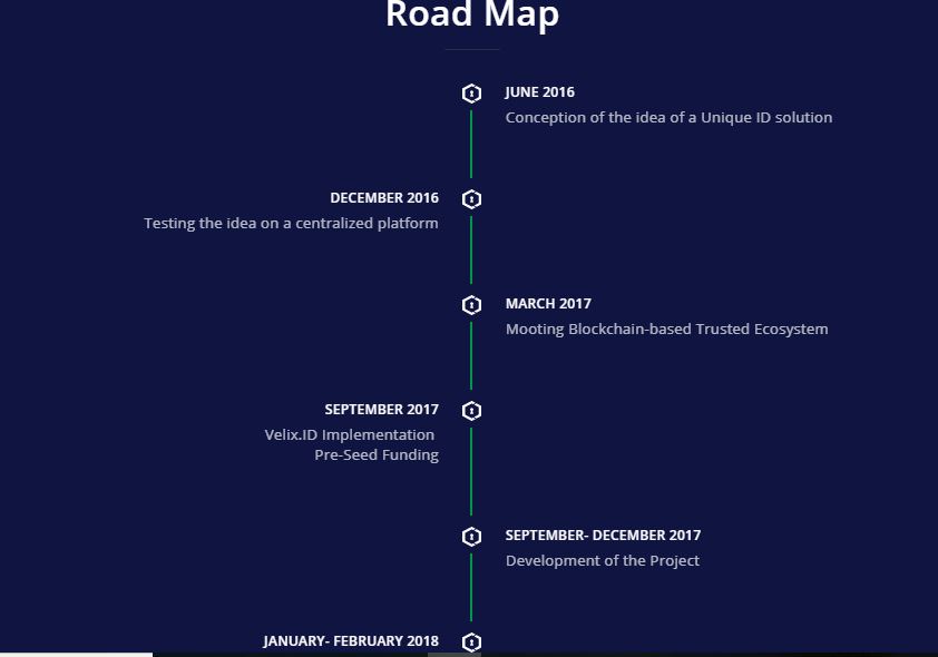 Roadmap.JPG