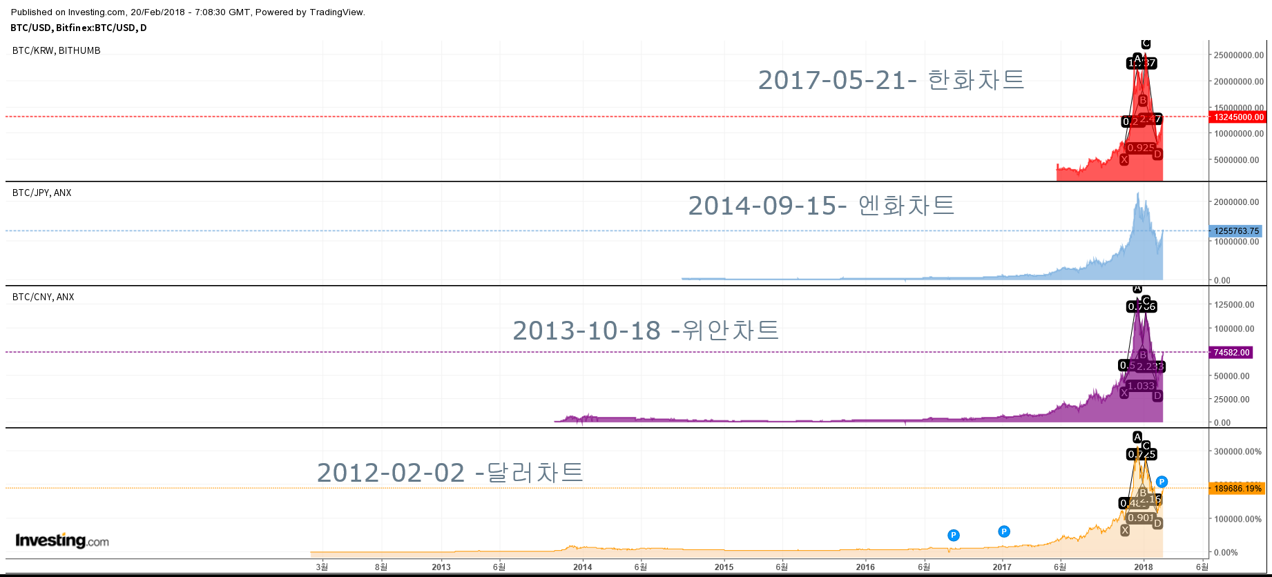 KakaoTalk_20180220_161504312.png