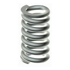 global automotive coil spring market.jpg