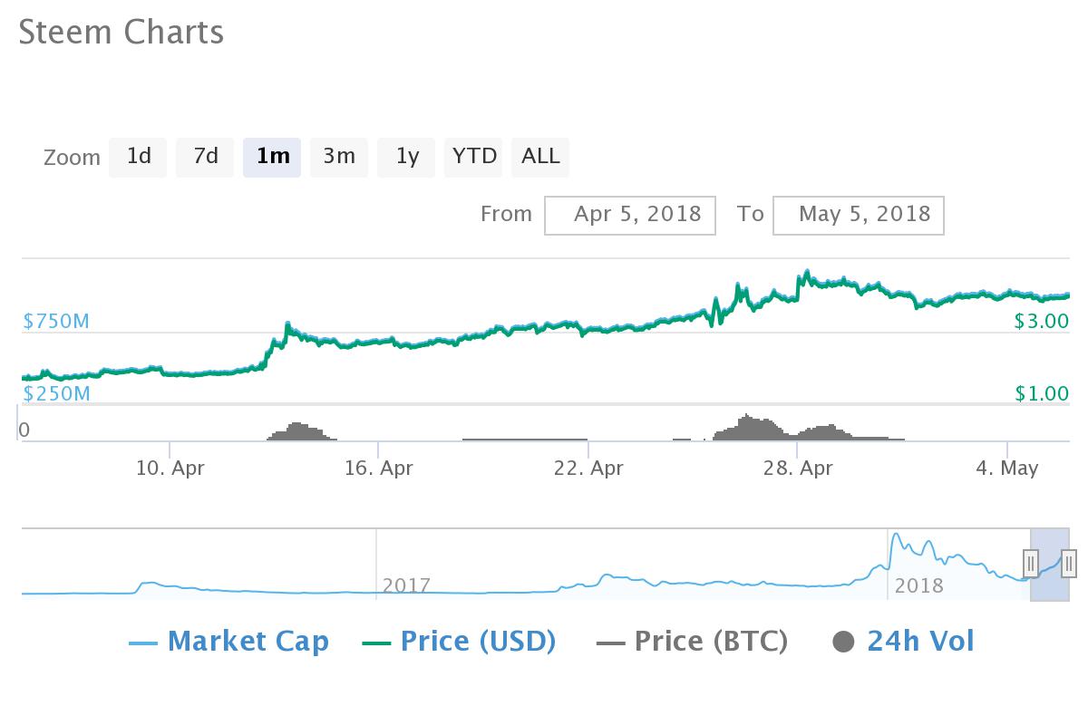 chart (2).jpeg