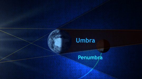 umbra-penumbra-lunar-eclipse-blood-moon.jpg
