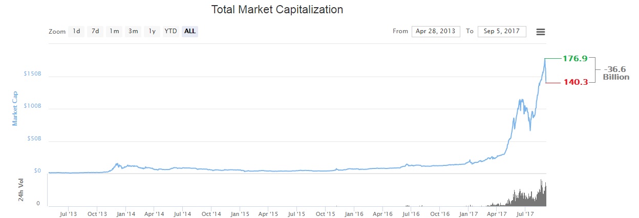 marketcap36.6.jpg