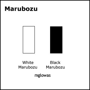 candle1-marubozu.gif