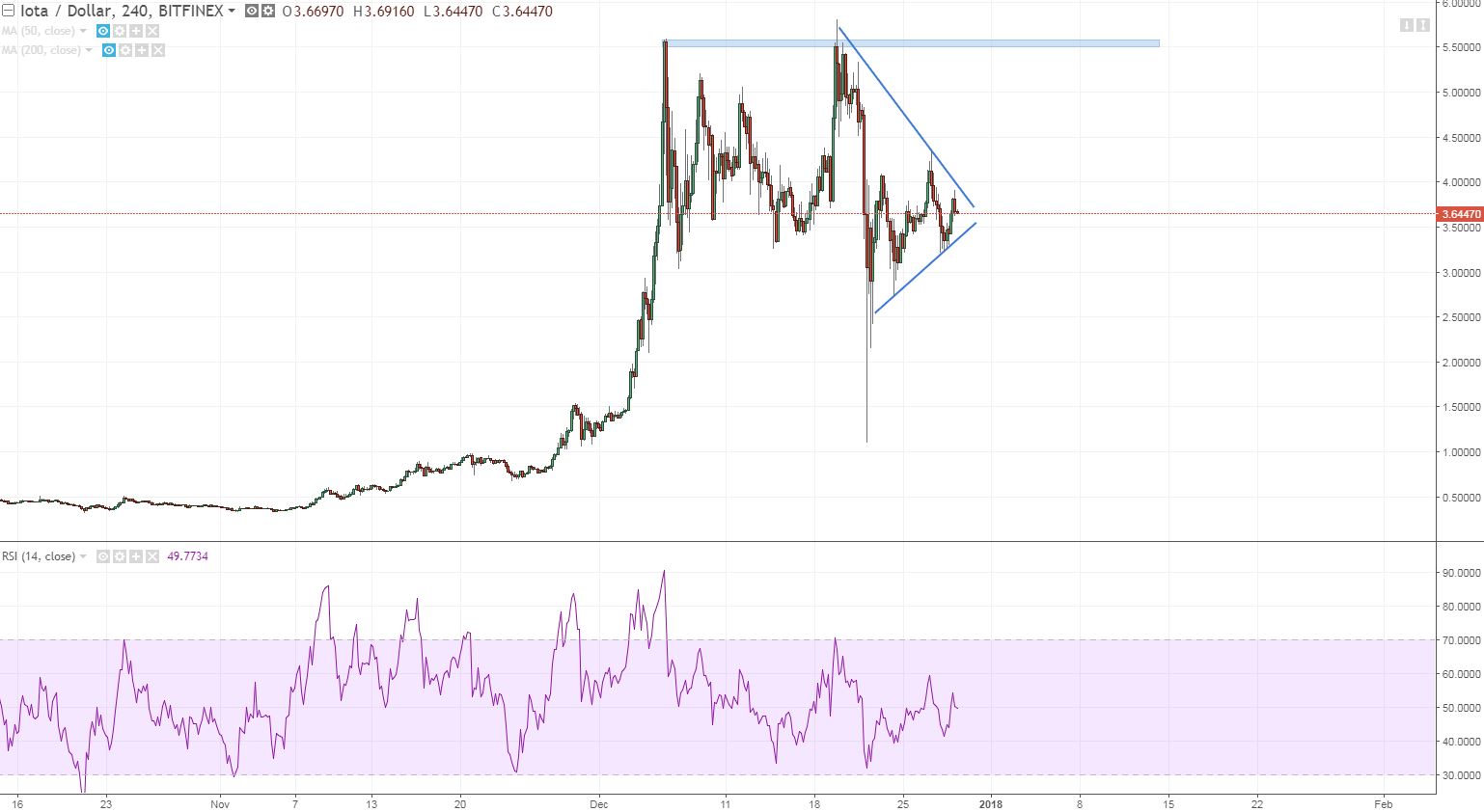 iota.JPG