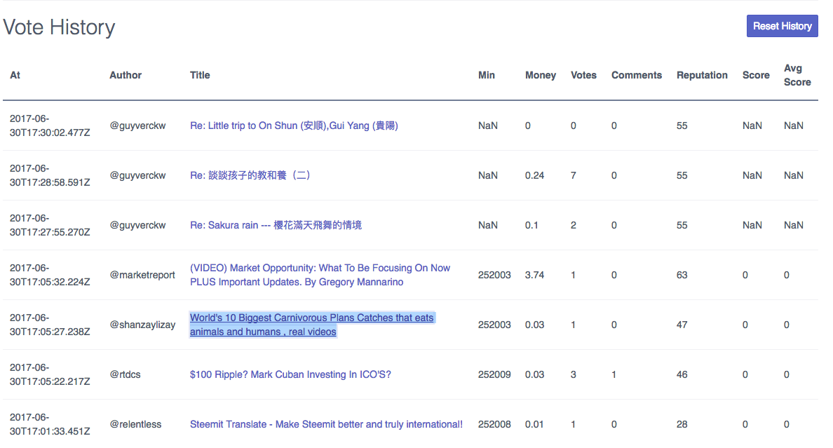 Steem_upvote_bot_History_2.png