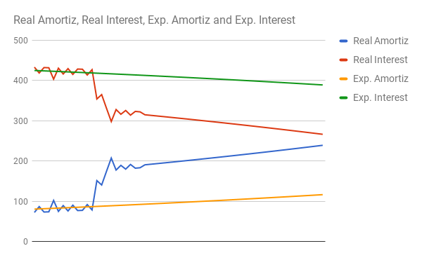 chart (1).png