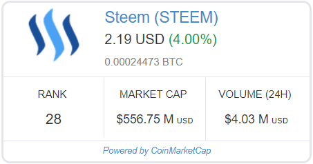 steem-winner.png