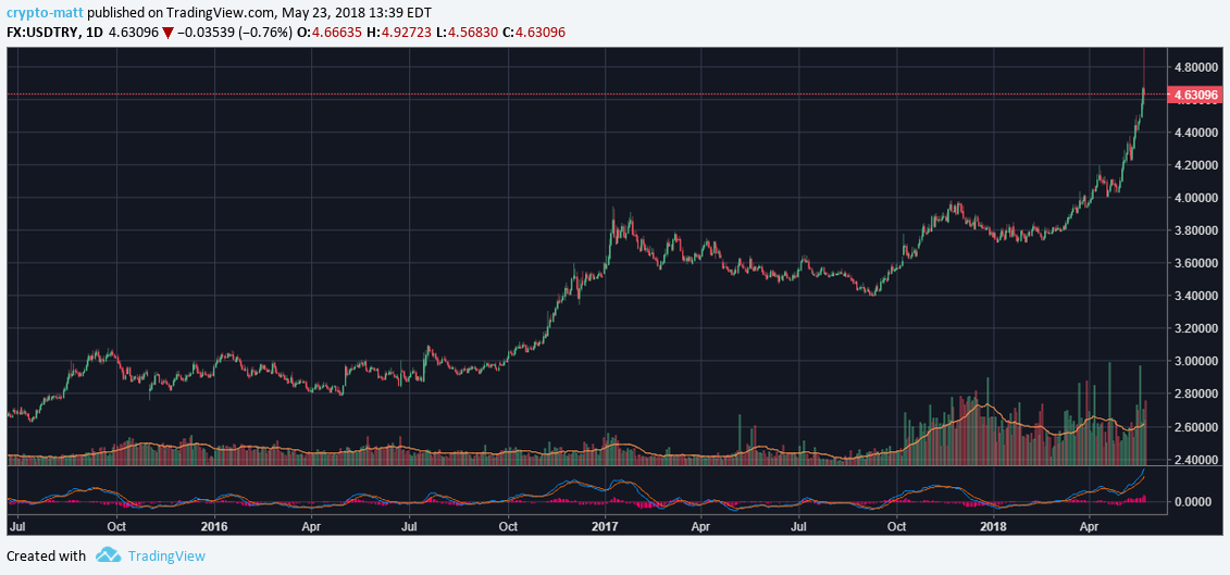 www.tradingview.png