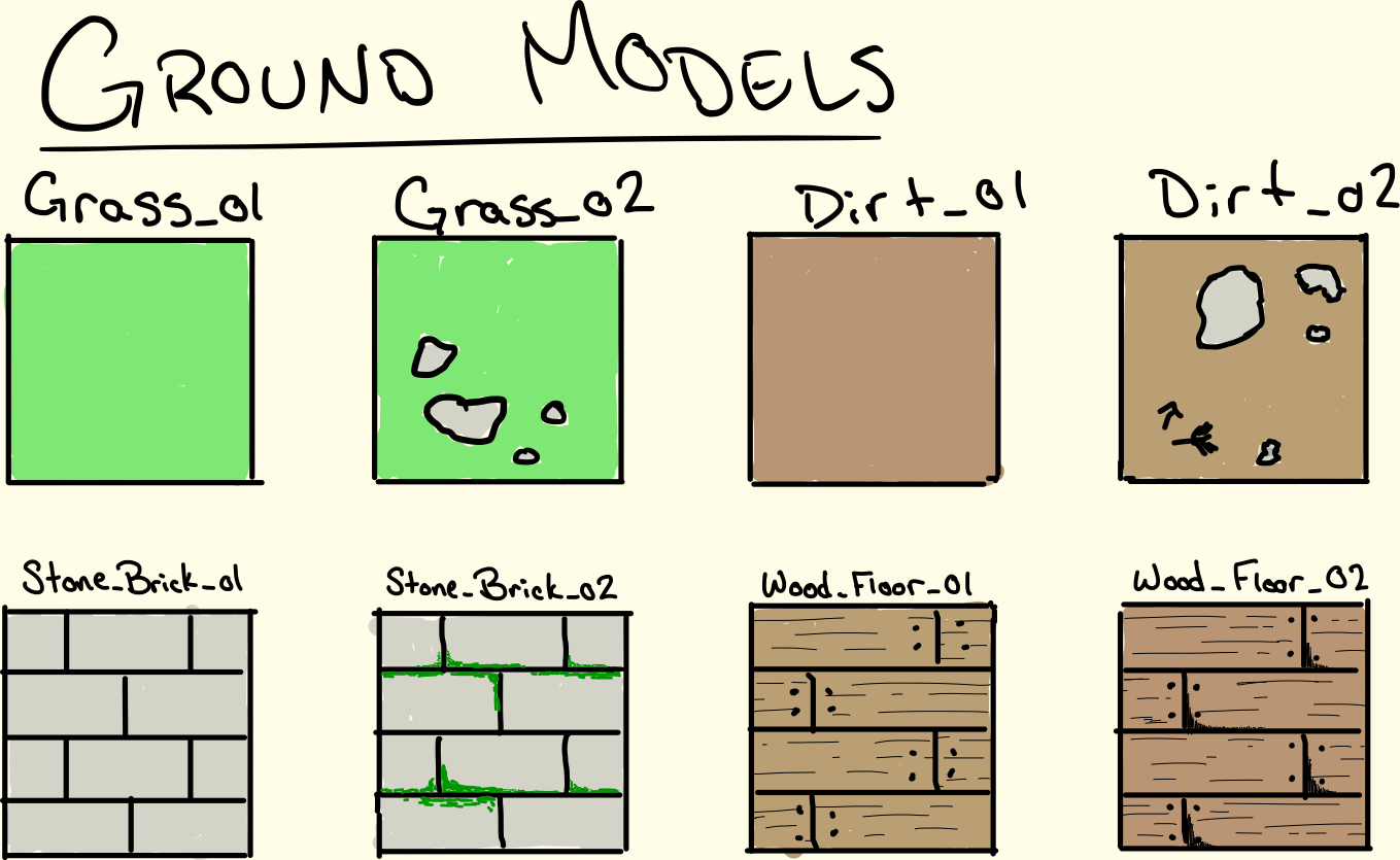 Ground_Models_Concept.png
