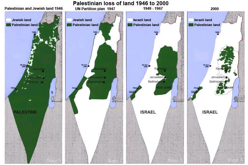 Palestine Territory History.jpg