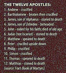 HOW THE TWELVE APOSTLES DIED — Steemit