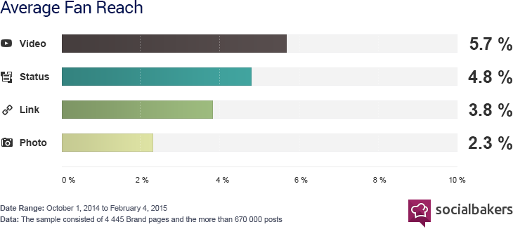 facebook-video-marketing-statistics.png