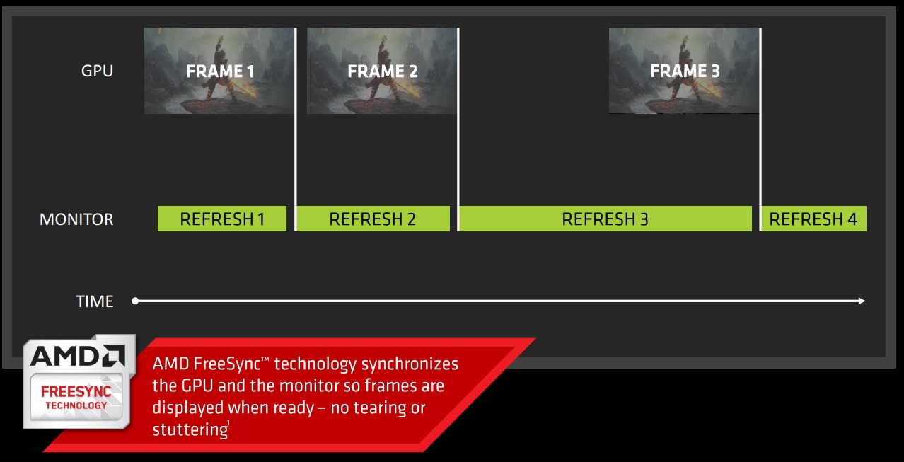 FreeSync2.jpg